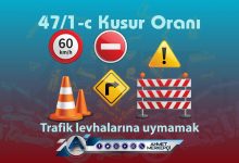 47/1c Kusur Oranı Nedir? İtiraz Dilekçesi (Kesin Sonuç) 2025 trafik trafik kazası 47/1-c kusur maddesi tali kusur olarak sayılmaktadır. Genel olarak 47/1c %25 (yirmi beş) olarak kabul edilir. 47/1c ikinci derecede sorumlu anlamına gelir.